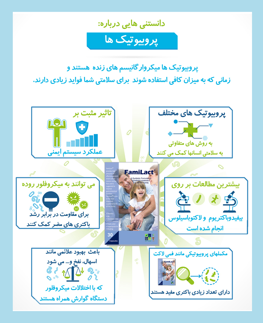 دانستنی هایی درباره پروبیوتیک ها