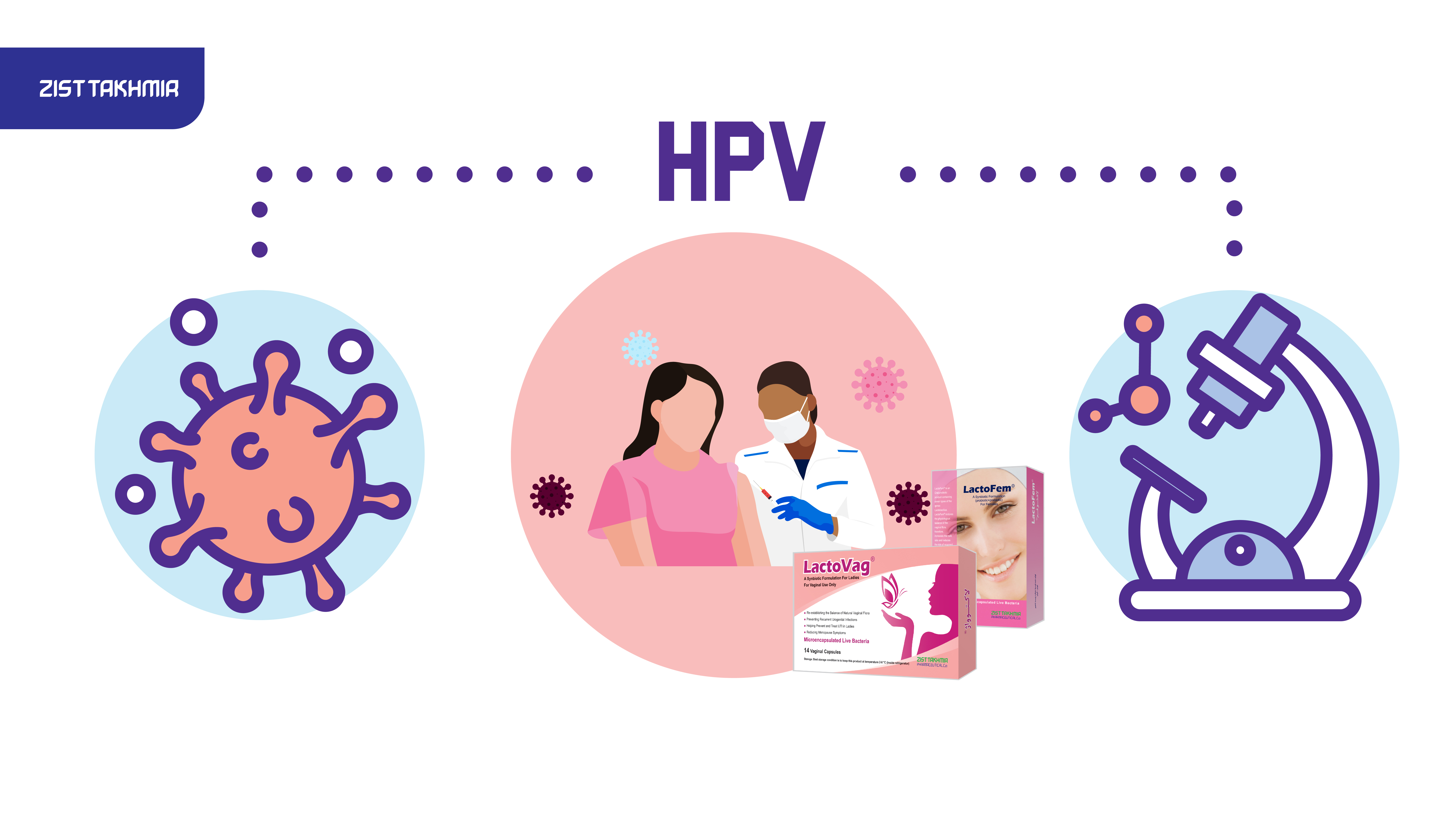 تاثیر مصرف طولانی مدت لاکتوباسیلوس رامنوسوس جهت بازگرداندن سیستم متعادل واژن: یک راه حل امیدوار کننده برعلیه عفونت HPV