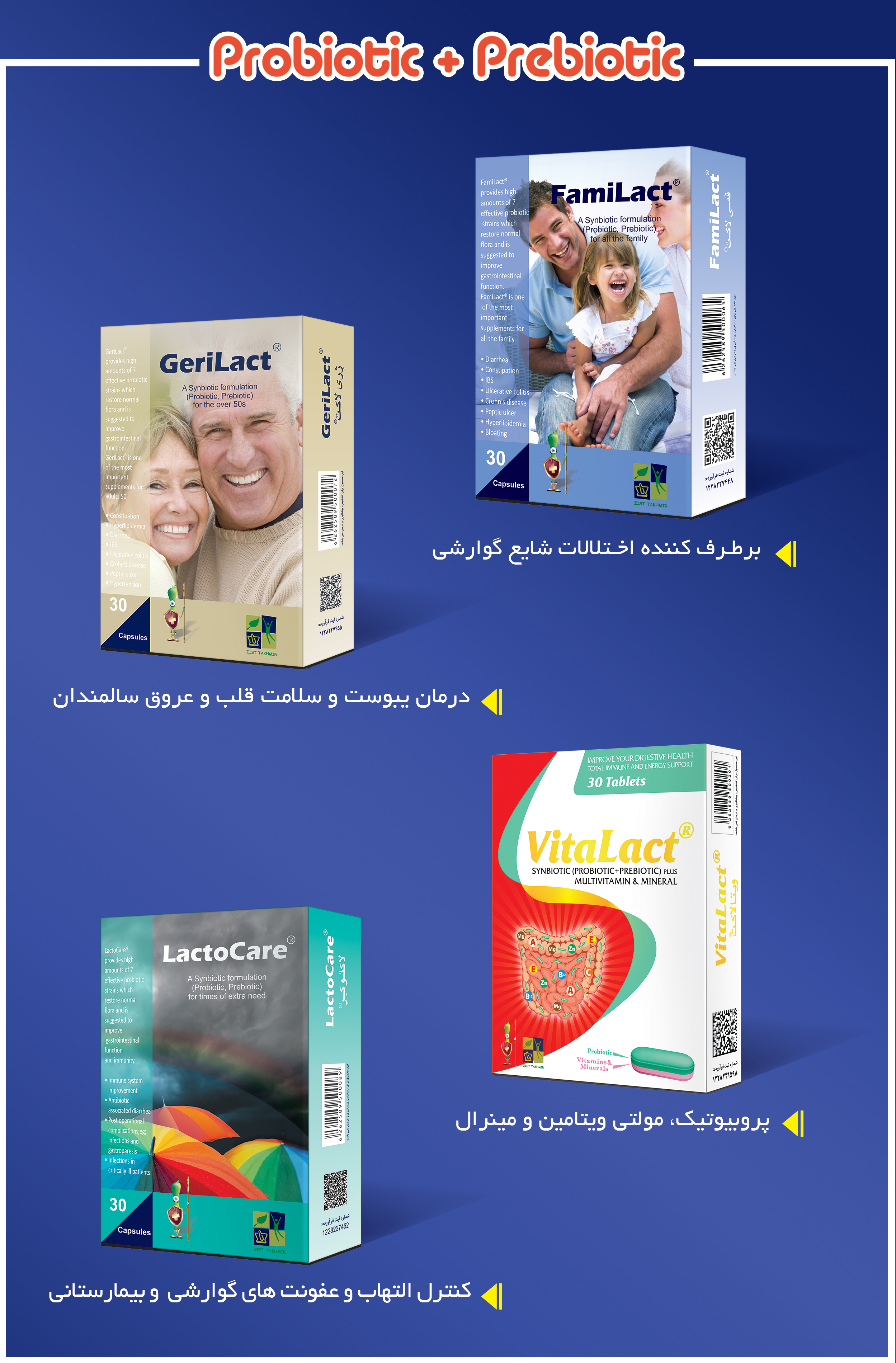 پروبیوتیک ها و بیماری های متابولیک